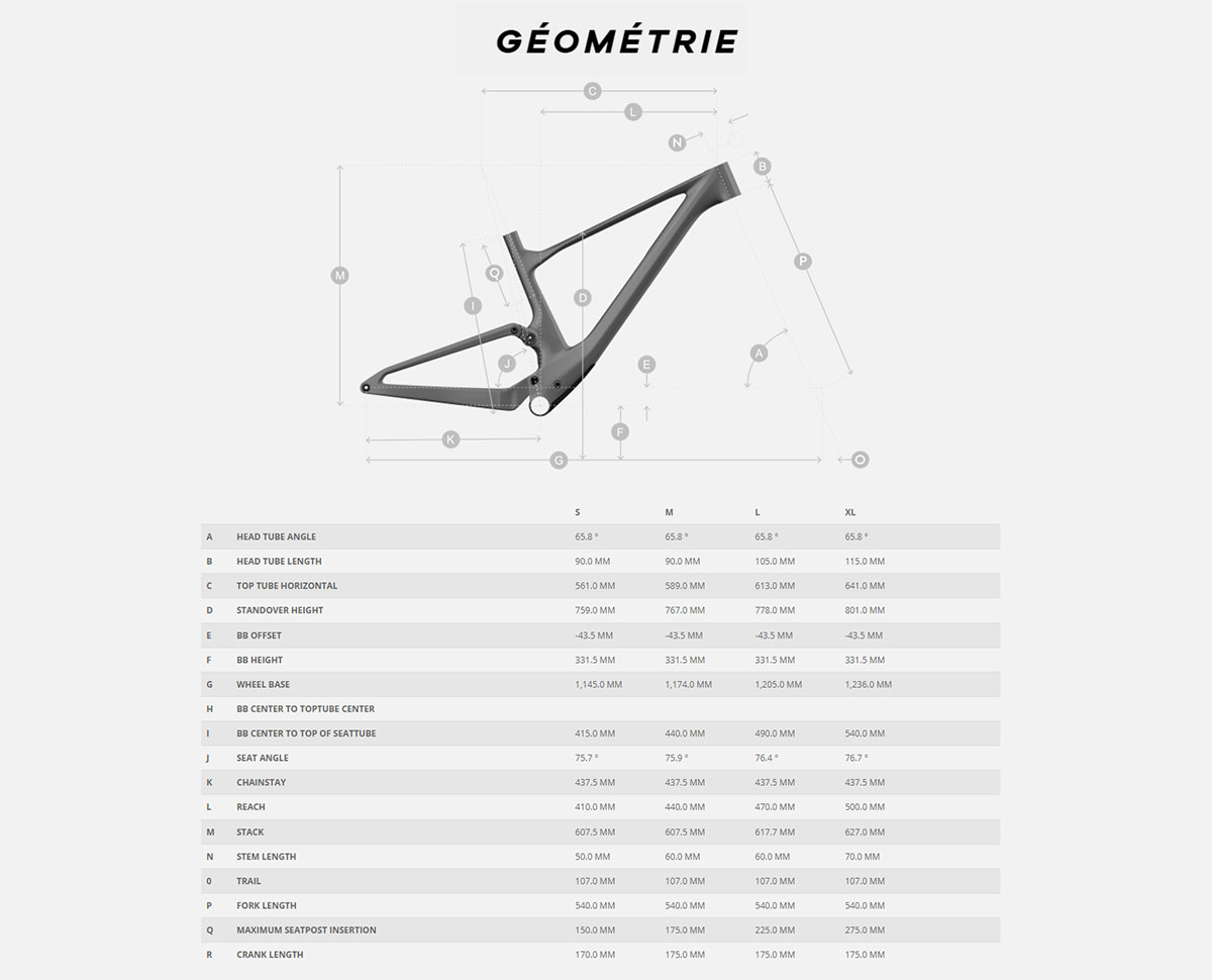 Guide des tailles Scott Spark 960 2022